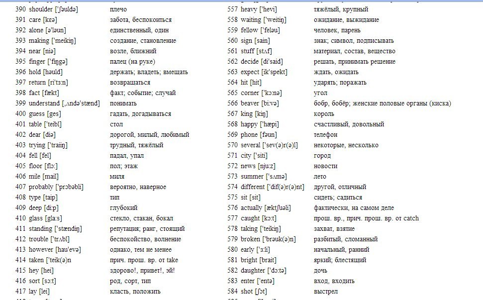 Порно Русский Язык Слова