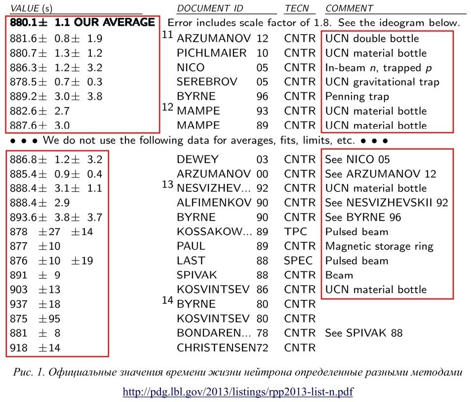 Число 14 41 на часах