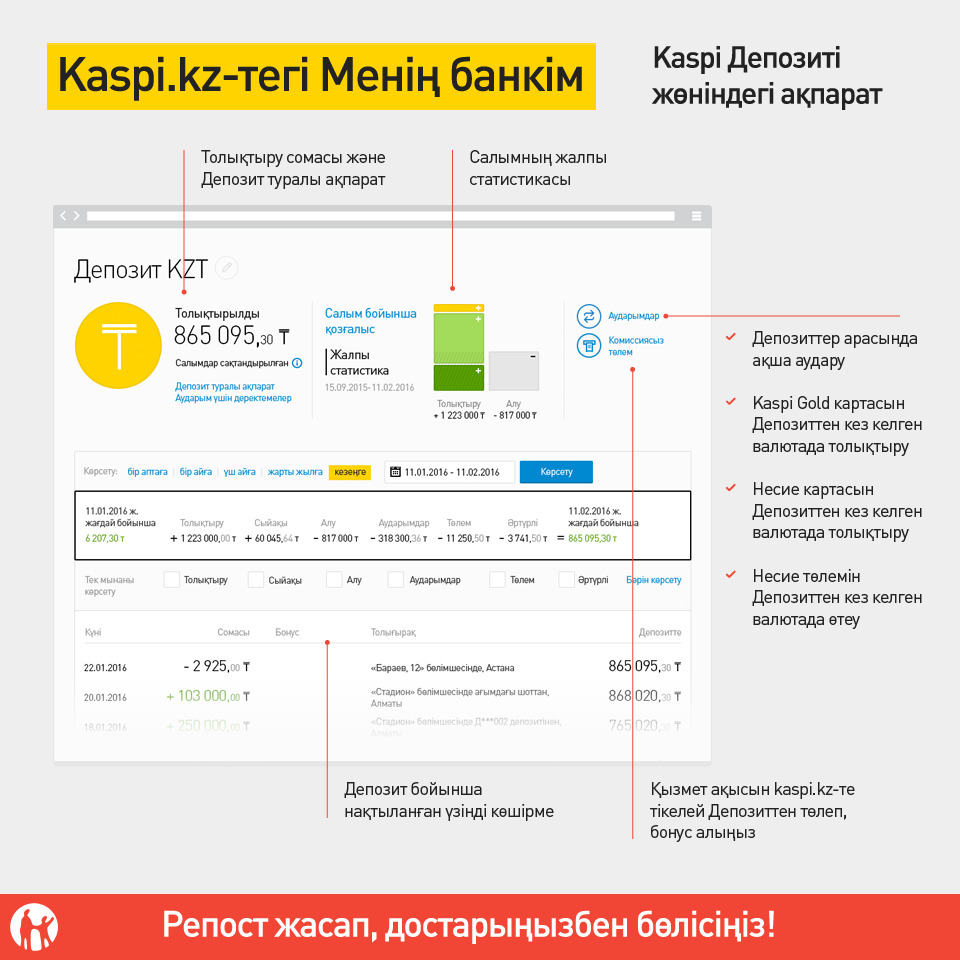 Kaspi bank карта для россиян