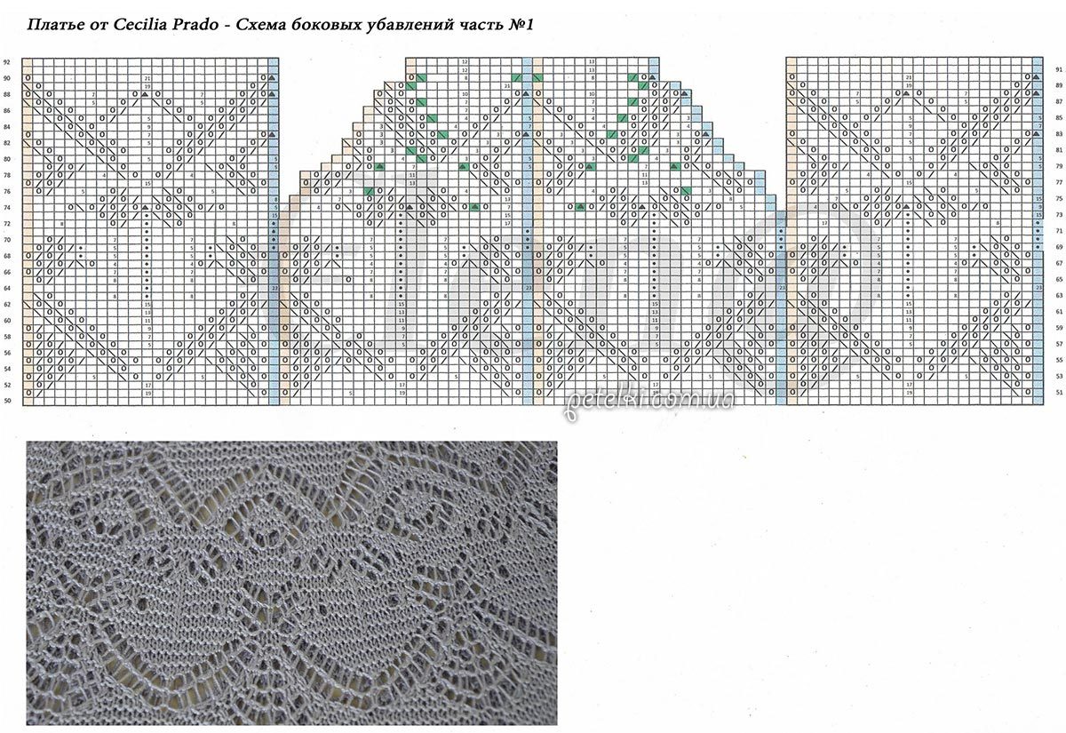 Платье спицами узором шетландским схемы описание