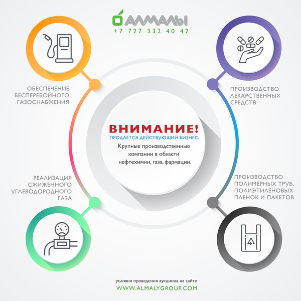 ВНИМАНИЕ!

ИНФОРМАЦИЯ ДЛЯ ТЕХ, КТО ХОЧЕТ ВЫГОДНО ВЛОЖИТЬ ДЕНЬГИ И ПОЛУЧАТЬ РЕАЛЬНУЮ ПРИБЫЛЬ

ПРОДАЕТСЯ ДЕЙСТВУЮЩИЙ БИЗНЕС!

ЭТО КРУПНЫЕ ПРОИЗВОДСТВЕННЫЕ КОМПАНИИ В ОБЛАСТИ НЕФТЕХИМИИ, ГАЗА, ФАРМАЦИИ.

ПОЛНАЯ ИНФОРМАЦИЯ О КОМПАНИЯХ И УСЛОВИЯХ ПРОВЕДЕНИЯ АУКЦИОНА НА

http://www.almalygroup.com