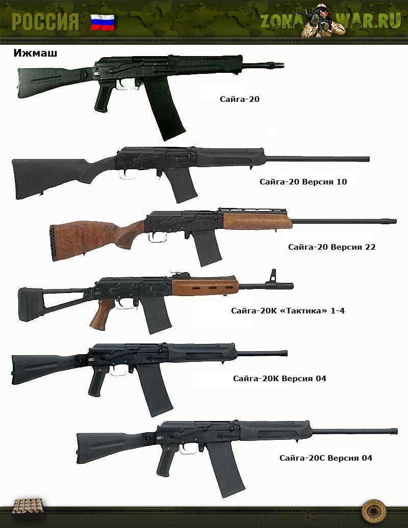 Модификации цен. Сайга оружие гладкоствольное Тип оружия. Сайга-12 ружьё Модельный ряд. Карабин Сайга модификации. Скорострельность карабина Сайга.