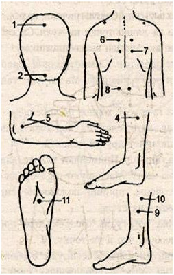 Гипертония точки. Точки акупунктуры при гипертонии. Точки акупунктуры от повышенного давления. Точки акупунктуры при гипертонической болезни. Точки акупрессуры при повышенном давлении.